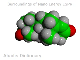 surroundings of nano energy lspr